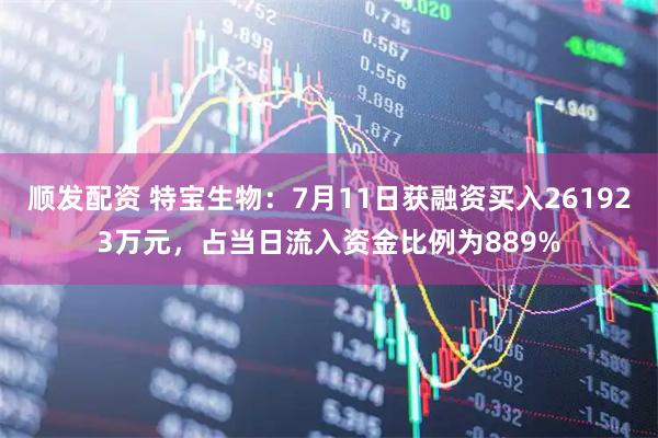 顺发配资 特宝生物:7月11日获融资买入261923万元,占当日流入资金比例为889%
